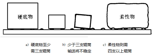 ݁ͲƷݔͷԵӰ